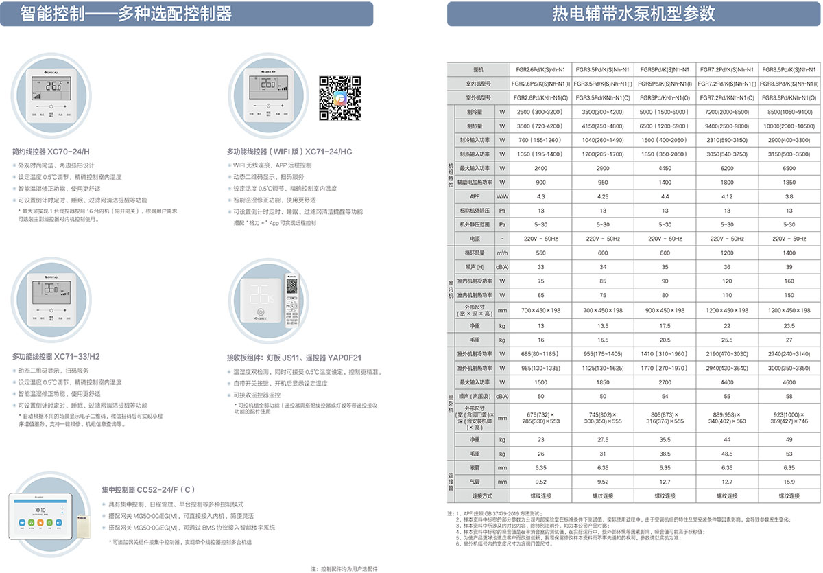 K+系列高效变频风管送风式空调机组23-C-I-5.jpg