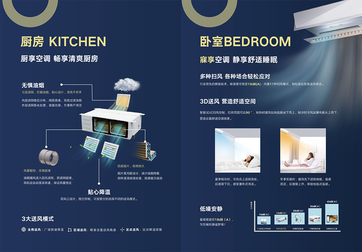 GMV静墅家庭中央空调画册GHCTGGMVJS24-F-I【印刷版】-8.jpg